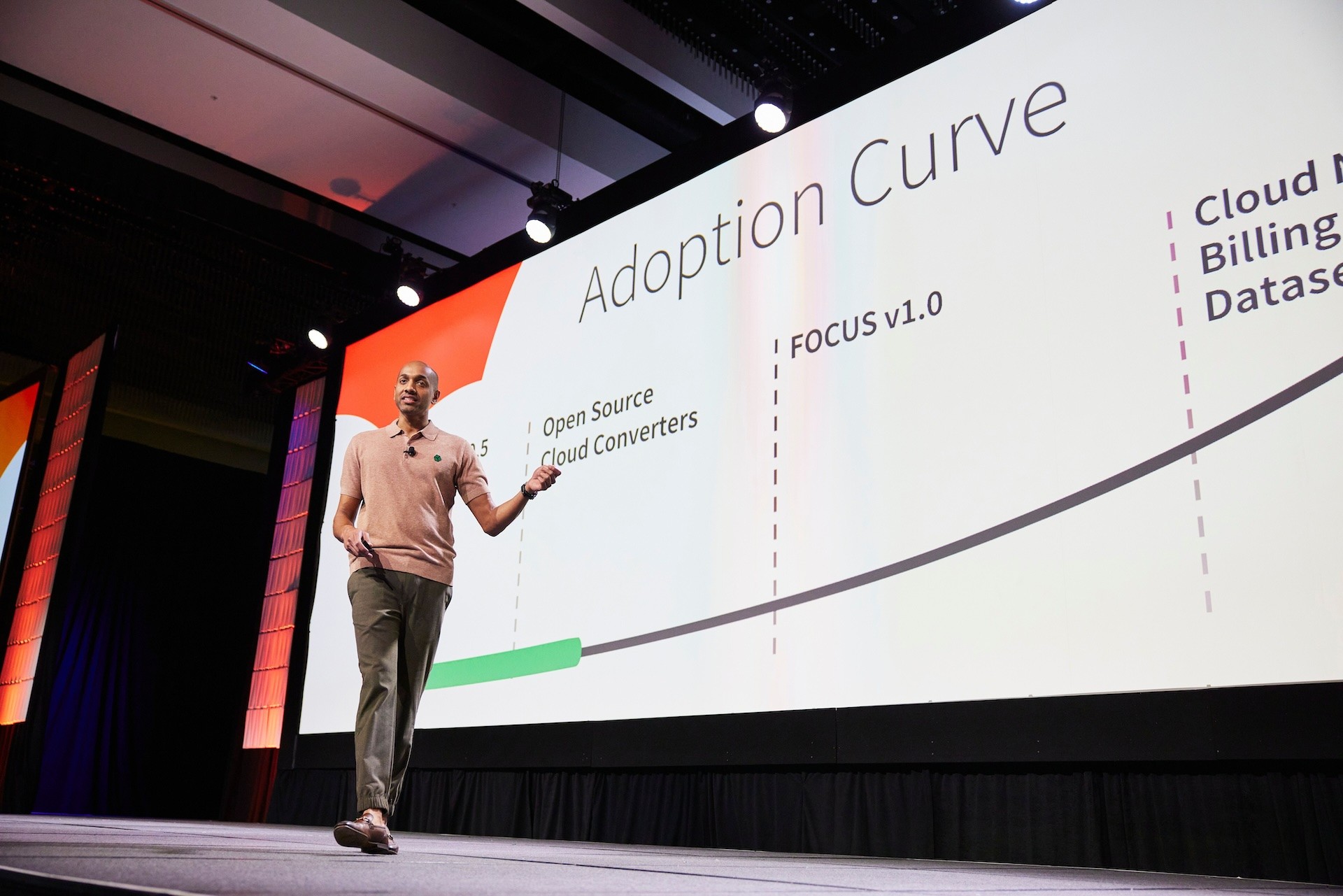 Udam Dewaraja on stage at FinOps X presenting the FOCUS adoption curve